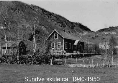 Sundve Skule
